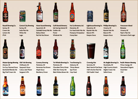 Dave's Vancouver Beer Guide 2010